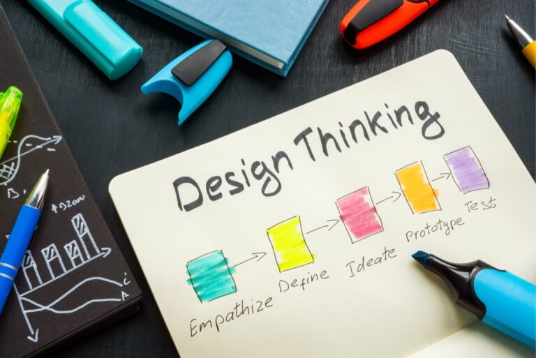 Design Thinking in Project Planning & Implementation